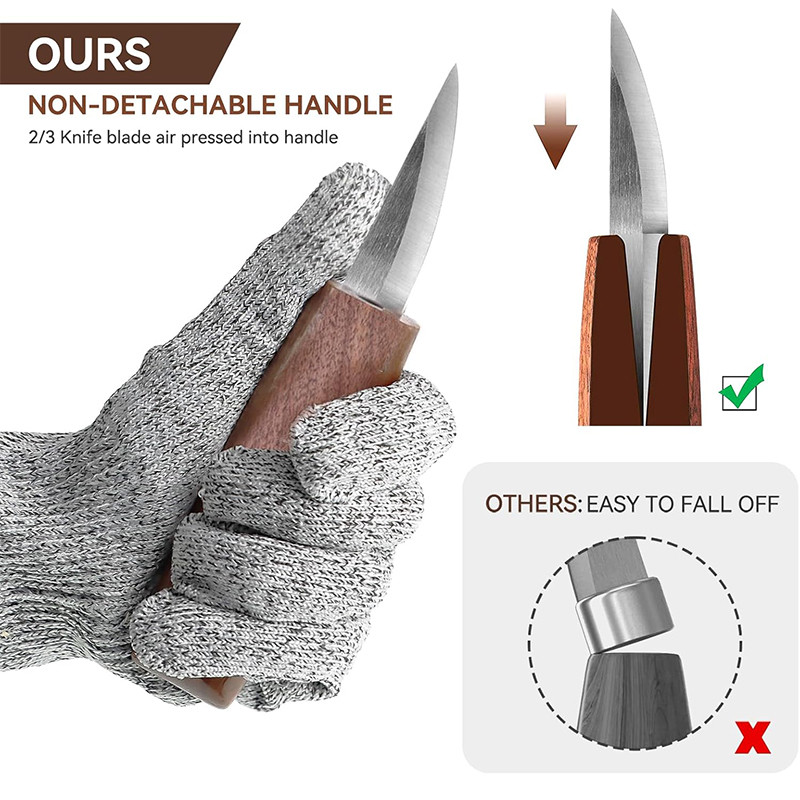 Kit de sculpture sur bois, ens - Woodworking Kits For Beginners avis et prix